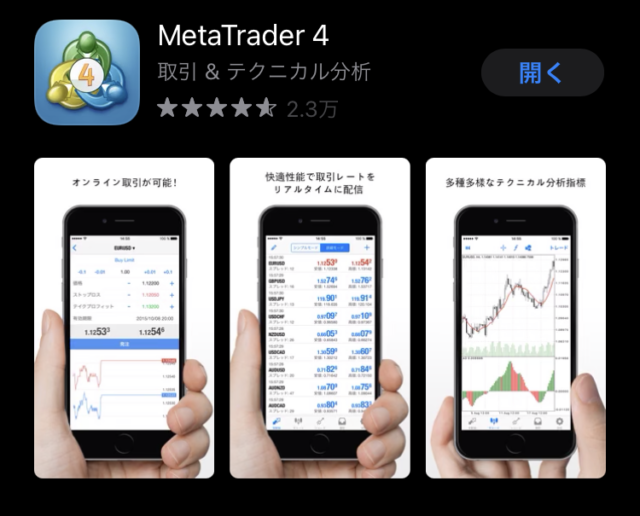 Meta trader 4