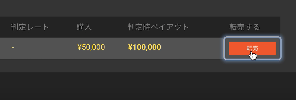 ハイローオーストラリアの転売機能の特徴